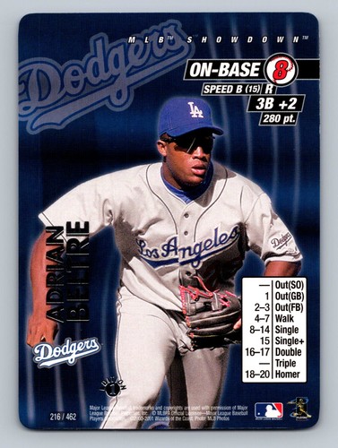2001 mlb showdown 1st - 2001,