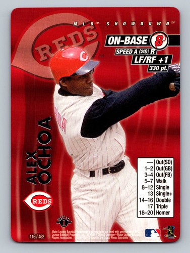 2001 mlb showdown 1st - 2001,